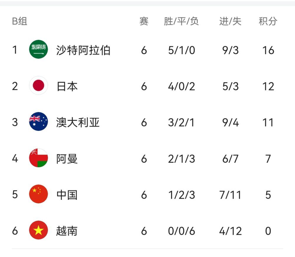 先导预告中，除了爆炸、追车、搏斗等犯罪类型电影的经典镜头之外，还加入香气这一猎奇元素，嗅觉异于常人的林家栋，却时常产生幻觉，分不清现实的界限，一边以身涉险调查案件，一边被警察全城追捕，面对;真的可以洗掉所有的罪吗的质疑，究竟他真正的身份是什么？一同发布的海报中，在重重迷雾笼罩之下，林家栋被神秘人拿枪威胁，眼神坚定面色凝重，仿佛在思索破局之计，引发观众的期待与遐想